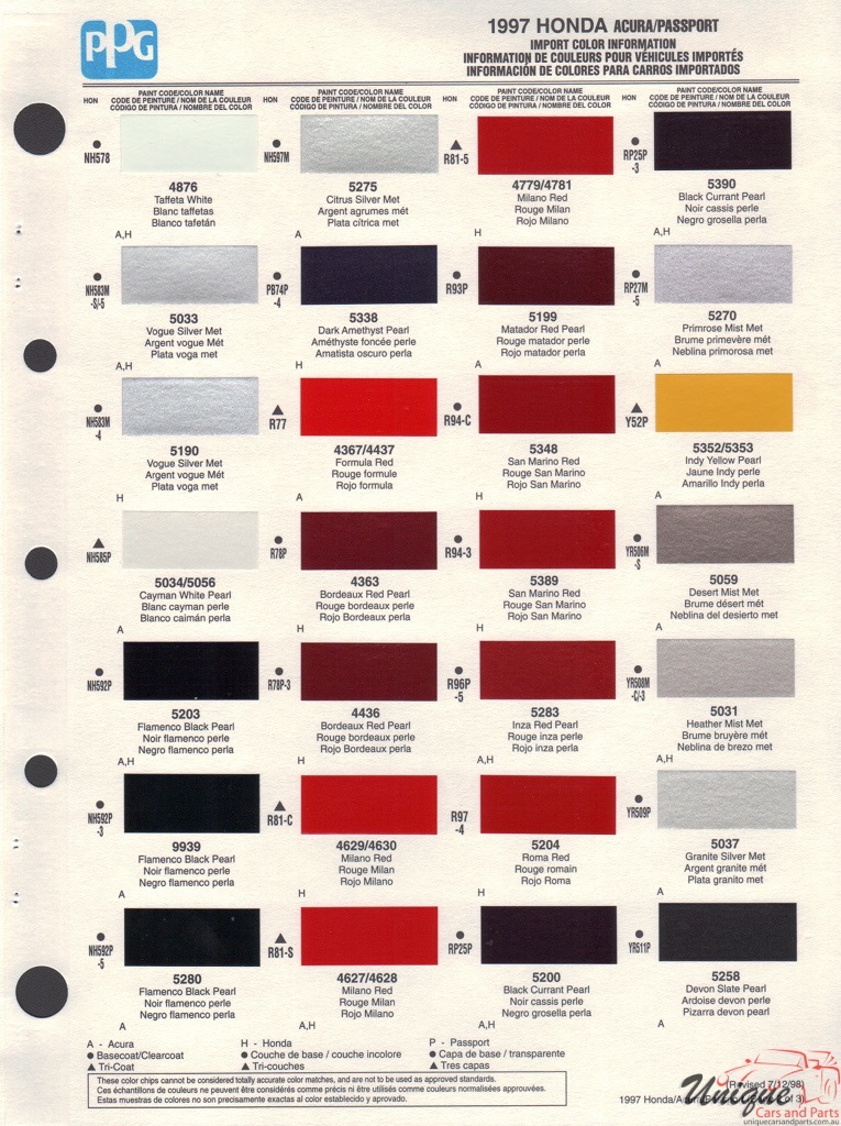 1997 Honda Paint Charts PPG 2